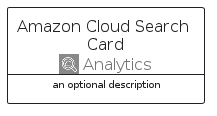 illustration for AmazonCloudSearchCard