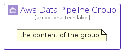 illustration for AwsDataPipelineGroup