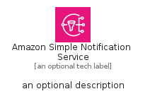 illustration for AmazonSimpleNotificationService