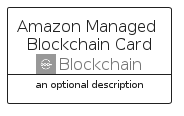 illustration for AmazonManagedBlockchainCard