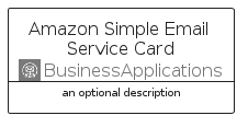 illustration for AmazonSimpleEmailServiceCard