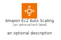 illustration for AmazonEc2AutoScaling