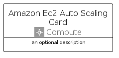 illustration for AmazonEc2AutoScalingCard