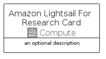 illustration for AmazonLightsailForResearchCard