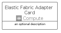illustration for ElasticFabricAdapterCard