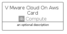 illustration for VMwareCloudOnAwsCard