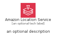 illustration for AmazonLocationService