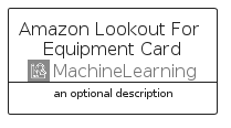 illustration for AmazonLookoutForEquipmentCard