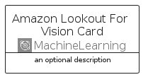 illustration for AmazonLookoutForVisionCard