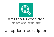illustration for AmazonRekognition