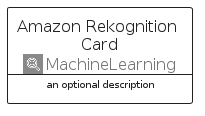illustration for AmazonRekognitionCard