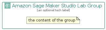 illustration for AmazonSageMakerStudioLabGroup