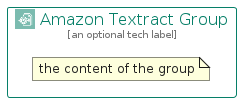 illustration for AmazonTextractGroup
