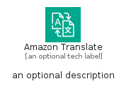 illustration for AmazonTranslate