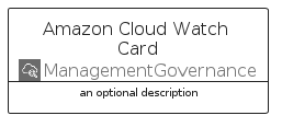 illustration for AmazonCloudWatchCard