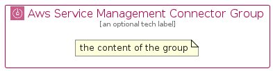 illustration for AwsServiceManagementConnectorGroup