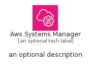 illustration for AwsSystemsManager