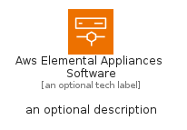 illustration for AwsElementalAppliancesSoftware