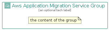 illustration for AwsApplicationMigrationServiceGroup