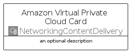 illustration for AmazonVirtualPrivateCloudCard