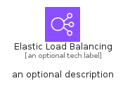 illustration for ElasticLoadBalancing