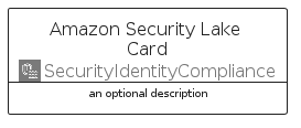 illustration for AmazonSecurityLakeCard