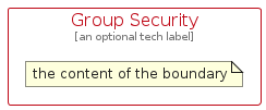 illustration for GroupSecurity