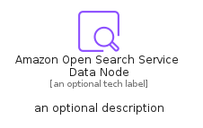 illustration for AmazonOpenSearchServiceDataNode