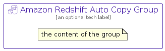 illustration for AmazonRedshiftAutoCopyGroup