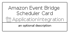 illustration for AmazonEventBridgeSchedulerCard