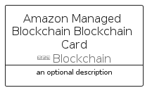 illustration for AmazonManagedBlockchainBlockchainCard
