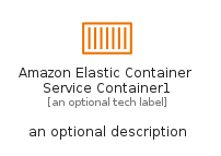 illustration for AmazonElasticContainerServiceContainer1
