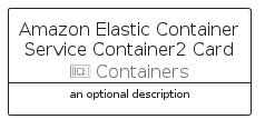 illustration for AmazonElasticContainerServiceContainer2Card