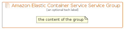 illustration for AmazonElasticContainerServiceServiceGroup
