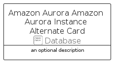 illustration for AmazonAuroraAmazonAuroraInstanceAlternateCard
