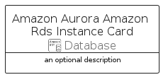 illustration for AmazonAuroraAmazonRdsInstanceCard