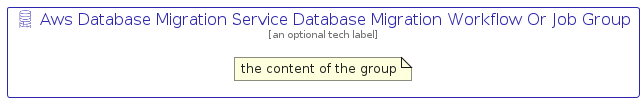 illustration for AwsDatabaseMigrationServiceDatabaseMigrationWorkflowOrJobGroup