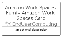 illustration for AmazonWorkSpacesFamilyAmazonWorkSpacesCard