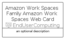 illustration for AmazonWorkSpacesFamilyAmazonWorkSpacesWebCard