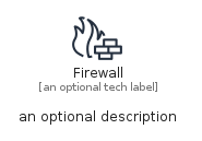 illustration for Firewall