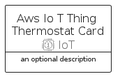 illustration for AwsIoTThingThermostatCard
