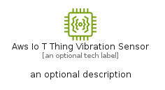 illustration for AwsIoTThingVibrationSensor