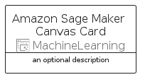 illustration for AmazonSageMakerCanvasCard