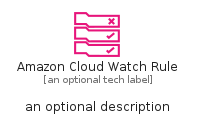 illustration for AmazonCloudWatchRule