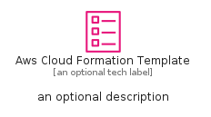illustration for AwsCloudFormationTemplate