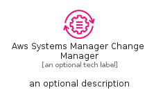 illustration for AwsSystemsManagerChangeManager
