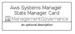 illustration for AwsSystemsManagerStateManagerCard