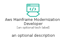 illustration for AwsMainframeModernizationDeveloper