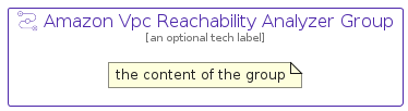 illustration for AmazonVpcReachabilityAnalyzerGroup