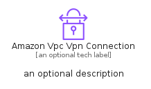 illustration for AmazonVpcVpnConnection